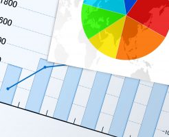 月額費用比較！最もお得な電話回線とは